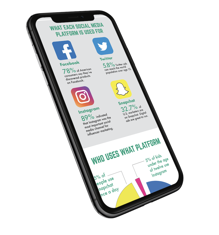Infographic Mock-Up Social Media on Smart Phone
